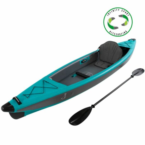 Sandbanks Style Kayak