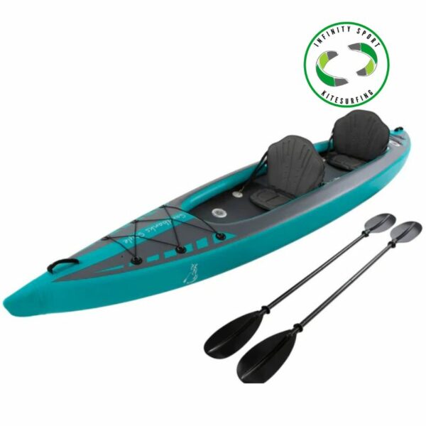 Sandbanks Style double Kayak